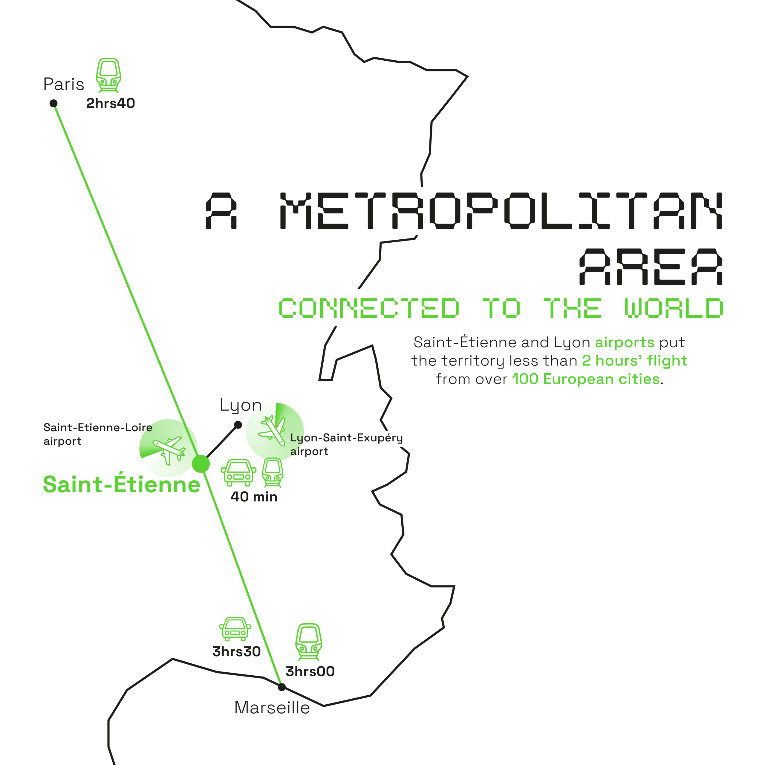 a metropolitan area connected to the word : Saint-Étienne and Lyon airports put the territory less tha 2 hours flight from over 100 European cities.